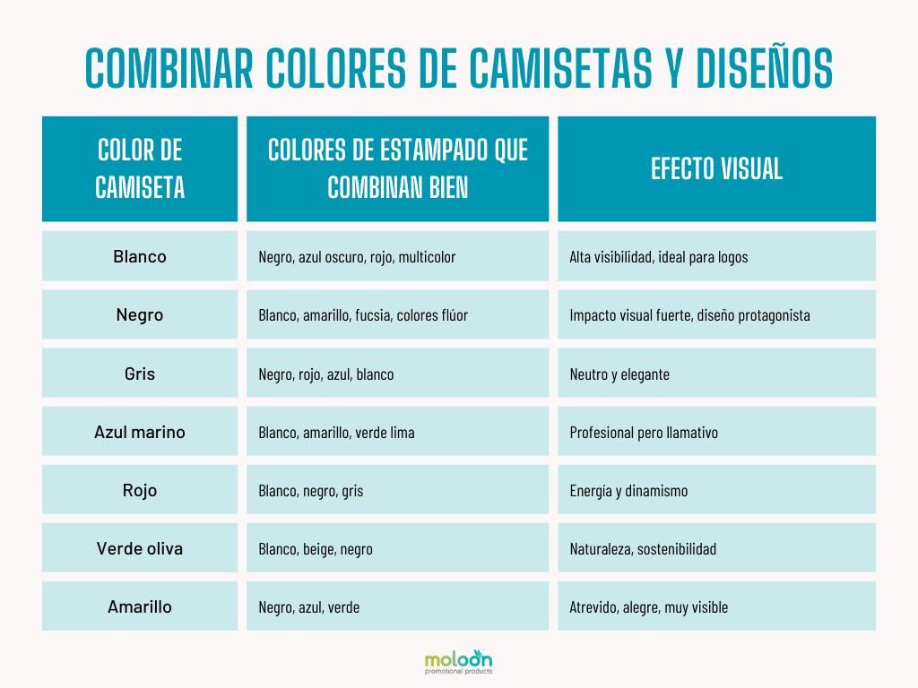 combinar-colores-disenos-camisetas