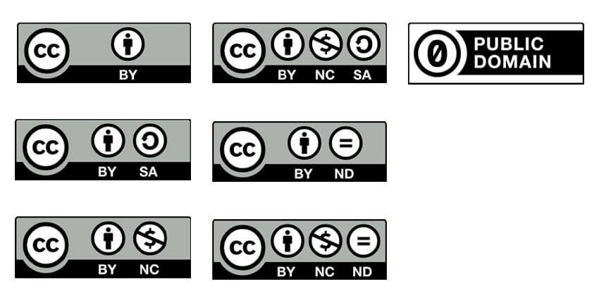 derechos-de-autor-creativecommons